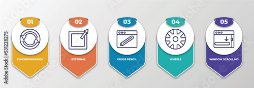 Billede på lærred infographic template with thin line icons