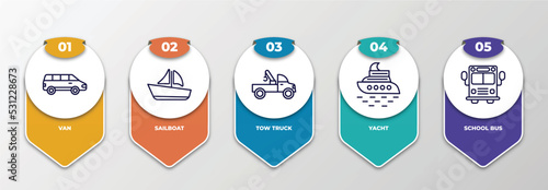 infographic template with thin line icons. infographic for transportation concept. included van, sailboat, tow truck, yacht, school bus editable vector.