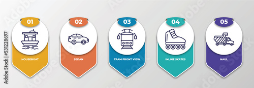 infographic template with thin line icons. infographic for transportation concept. included houseboat, sedan, tram front view, inline skates, haul editable vector.