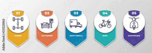 infographic template with thin line icons. infographic for transport concept. included chassis, car parking, heavy vehicle, bikes, scooter bike editable vector.