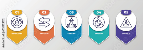 infographic template with thin line icons. infographic for traffic signs concept. included no children, two ways, crossing, handicap, pothole editable vector.
