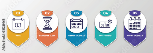 infographic template with thin line icons. infographic for time and date concept. included week, sandglass clock, weekly calendar, post meridiem, month calendar editable vector.