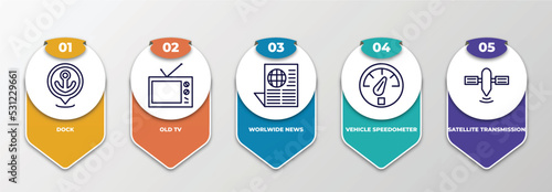 infographic template with thin line icons. infographic for technology concept. included dock, old tv, worlwide news, vehicle speedometer, satellite transmission editable vector. photo