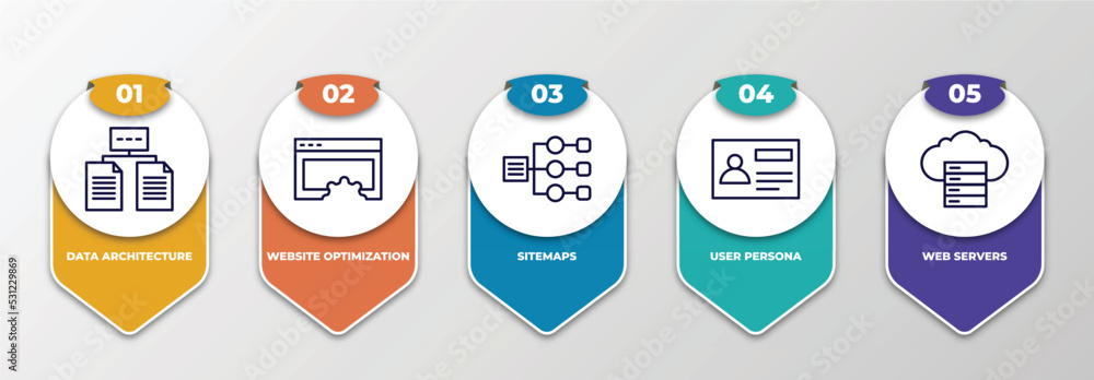 infographic template with thin line icons. infographic for technology concept. included data architecture, website optimization, sitemaps, user persona, web servers editable vector. - obrazy, fototapety, plakaty 