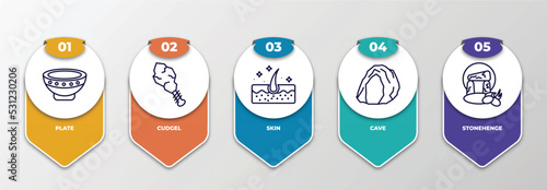 infographic template with thin line icons. infographic for stone age concept. included plate, cudgel, skin, cave, stonehenge editable vector.