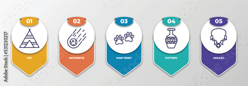 infographic template with thin line icons. infographic for stone age concept. included tipi, meteorite, paw print, pottery, amulet editable vector. photo