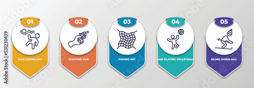 infographic template with thin line icons. infographic for sports concept. included man losing hat, starting gun, fishing net, man playing volleyball, skiing down hill editable vector.