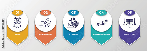 infographic template with thin line icons. infographic for sports concept. included third, man sprinting, ice skates, volleyball motion, hockey goal editable vector.