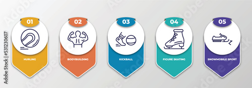 infographic template with thin line icons. infographic for sport concept. included hurling, bodybuilding, kickball, figure skating, snowmobile sport editable vector.