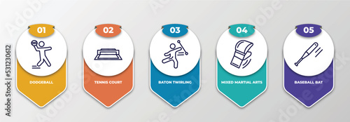 infographic template with thin line icons. infographic for sport concept. included dodgeball, tennis court, baton twirling, mixed martial arts, baseball bat editable vector.