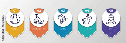 infographic template with thin line icons. infographic for sport concept. included softball, unicycling hockey, kung fu, polo sport, kendo editable vector.