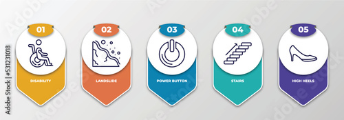infographic template with thin line icons. infographic for signs concept. included disability, landslide, power button, stairs, high heels editable vector.