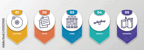 infographic template with thin line icons. infographic for science concept. included electron, notes, tubes, seesaw, geometry editable vector.