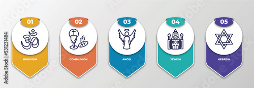 infographic template with thin line icons. infographic for religion concept. included hinduism, communion, angel, jewish, hebrew editable vector.