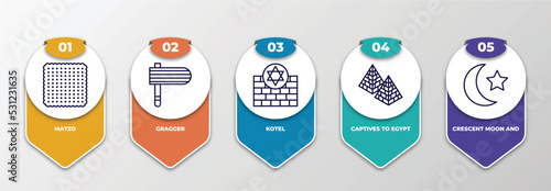 infographic template with thin line icons. infographic for religion concept. included matzo, gragger, kotel, captives to egypt, crescent moon and star editable vector.