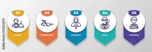 infographic template with thin line icons. infographic for professions concept. included waiter, archeologist, journalist, mafia, fisherman editable vector.