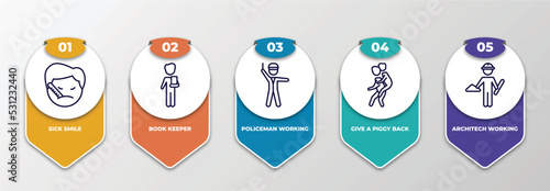 infographic template with thin line icons. infographic for people concept. included sick smile, book keeper, policeman working, give a piggy back ride, architech working editable vector.