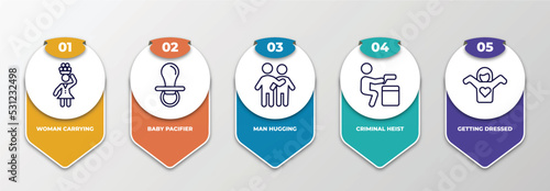 infographic template with thin line icons. infographic for people concept. included woman carrying, baby pacifier, man hugging, criminal heist, getting dressed editable vector.