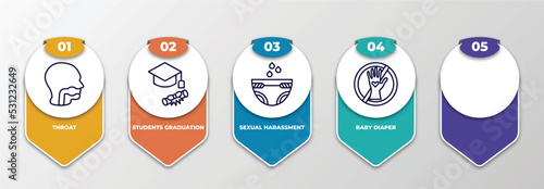 infographic template with thin line icons. infographic for people concept. included throat, students graduation hat, sexual harassment, baby diaper, no racism editable vector.