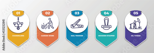 infographic template with thin line icons. infographic for other concept. included chandeliers, garden work, nail trimmer, wooden stamper, oil tower editable vector.