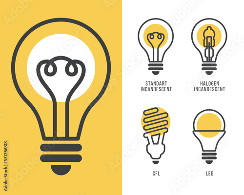 Set of basic types of lamps. Line modern vector icons of lamps, editable stroke