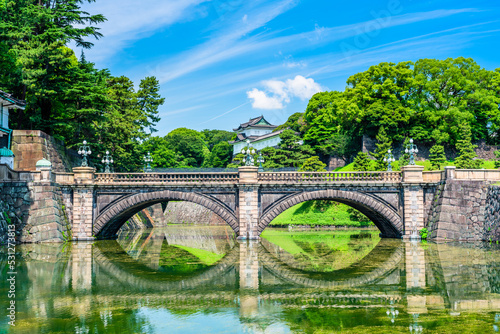 Tableau sur toile 東京　皇居外苑の二重橋（正門石橋）