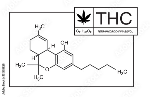 identification moléculaire du THC de la marijuana