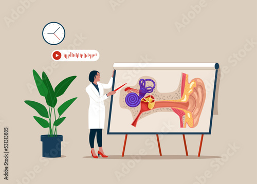 Audiology doctor, assistive technology for deaf people. Outer inner and middle ear diagram. Seminar and various deaf awareness campaign. World Deaf Day in last Sunday of September. 