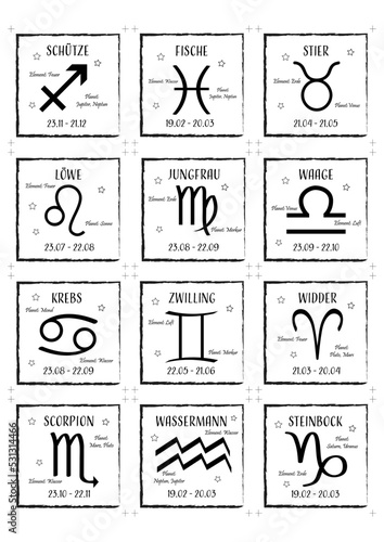 Etiketten mit Sternzeichen, Element und Planeten. Vektor