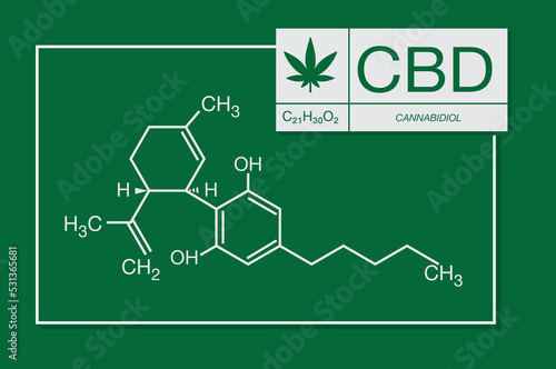 identification moléculaire du CBD -  cannabidiol - de la marijuana
