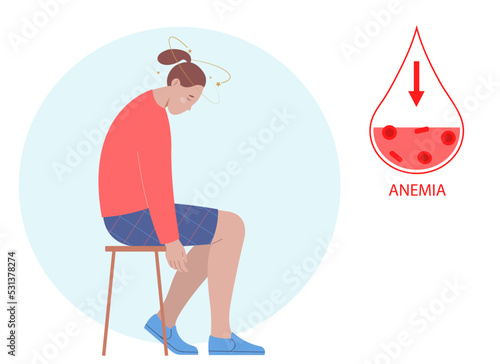 Young woman suffers from anemia and dizziness. Low hemoglobin. Concept of health protection. Isolated vector illustration