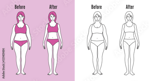 ダイエット成功した女性のシンプルイラスト/減量/食事制限/体型の比較