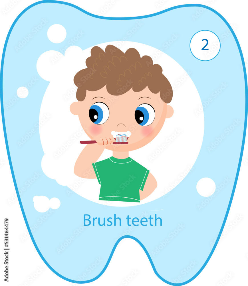 Boy brush your teeth. Daily routine teeth cleaning poster. Boy brush your teeth. Daily routine teeth cleaning poster.