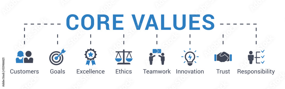 Core values infographic concept vector illustration with keywords and icons Core values infographic concept vector illustration with keywords and icons