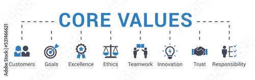 Core values infographic concept vector illustration with keywords and icons
