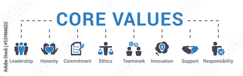 Business core values infographic concept vector illustration with keywords and icons