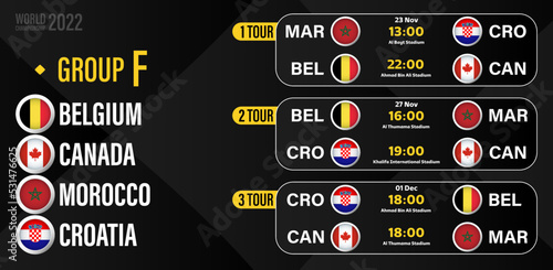 Schedule of matches of Group F of the World Football Championship 2022. Time and place of the game