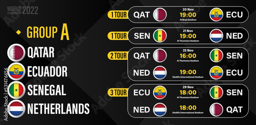 Schedule of matches of Group A of the World Football Championship 2022. Time and place of the game