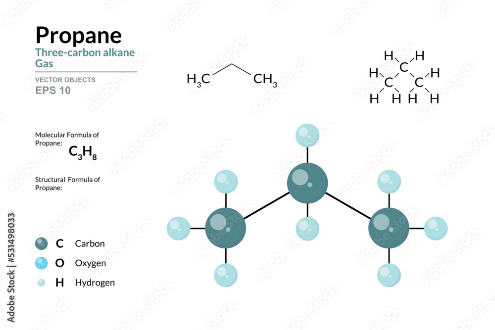 Propane. Liquefied Petroleum Gas. Structural Chemical Formula and