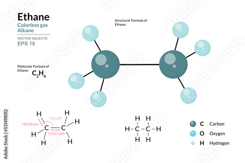 Ethane. Gas. Structural Chemical Formula and Molecule 3d Model. C2H6. Atoms with Color Coding. Vector Illustration
