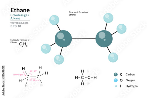 Ethane. Gas. Structural Chemical Formula and Molecule 3d Model. C2H6. Atoms with Color Coding. Vector Illustration photo