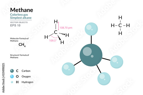 Methane. Gas. Structural Chemical Formula and Molecule 3d Model. CH4. Atoms with Color Coding. Vector Illustration photo