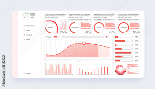 Dashboard, great design for any site purposes. Business infographic template. Vector flat illustration. Big data concept Dashboard user admin panel template design. Analytics admin dashboard.	