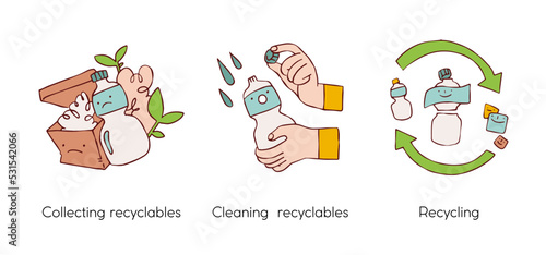 Eco friendly lifestyle and protecting the environment - set of business concept illustrations. Collecting recyclables, Cleaning recyclables. Visual stories collection