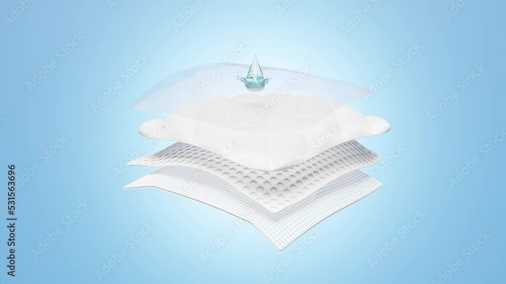 3d ventilate shows water splash transparent for diapers, synthetic ...