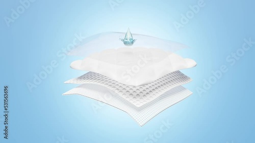 3d ventilate shows water splash transparent for diapers, synthetic fiber hair absorbent layer with sanitary napkin, transparent film baby diaper adult concept, 3d animation, alpha photo