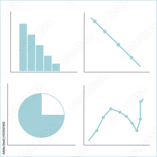 The chart or graph of result analysis that compares the correlative of two factors in X and Y axis. The picture shows different chart type : column, pie and line chart.