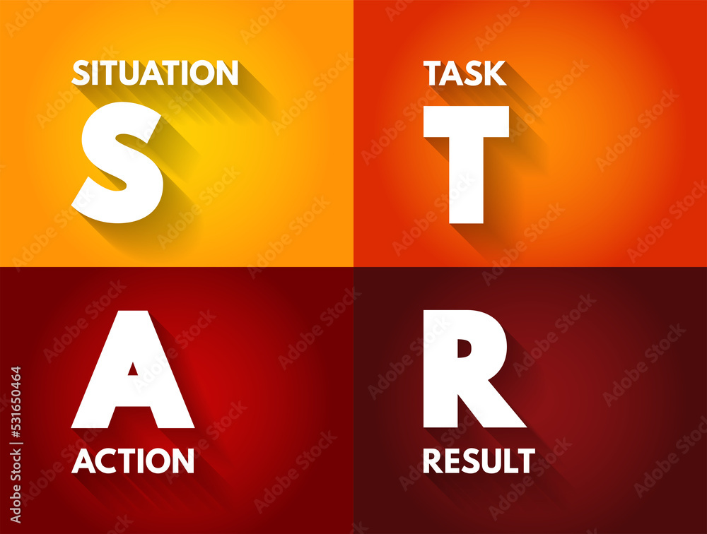 STAR acronym (Situation, Task, Action, Result) format is a technique used  by interviewers to gather all the relevant information, concept for  presentations and reports Stock-Illustration | Adobe Stock