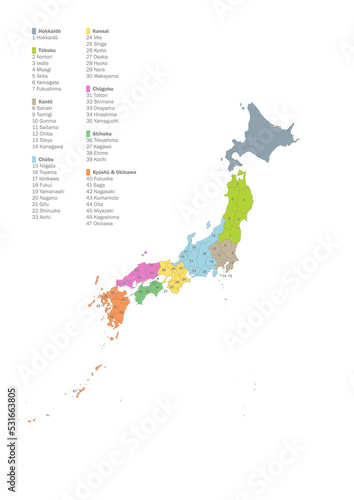 Prefectures of Japan