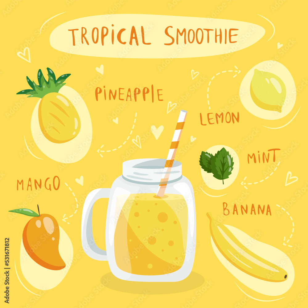 Tropical smoothie recipe. Dietary cocktail of banana, pineapple, lemon, mango and mint. Recipe for detox smoothie. Delicious drink is healthy. Illustration for restaurants, bars, menu.